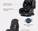 Автокресло ULTRA ISOFIX SPS 1 2 3 (9-36 кг) BLACK
